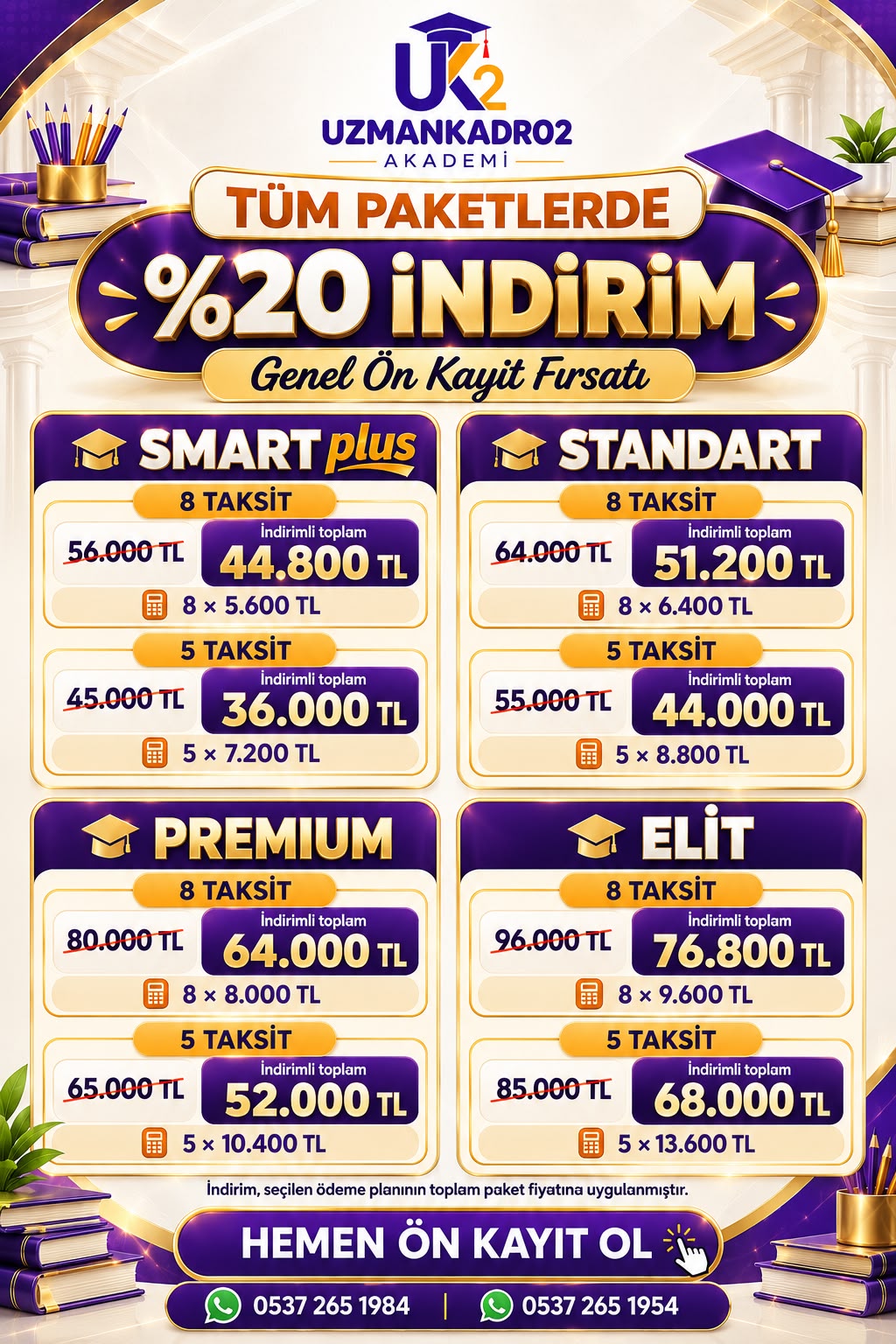 Uzman kadro 2,