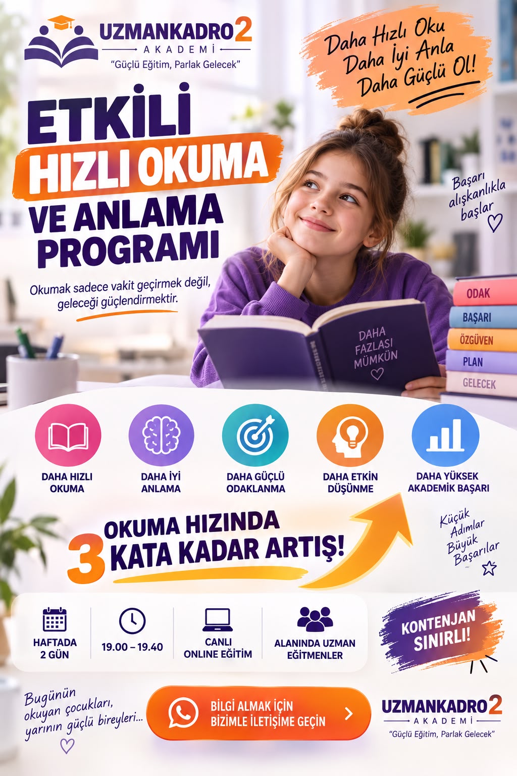 Uzman kadro 2.2